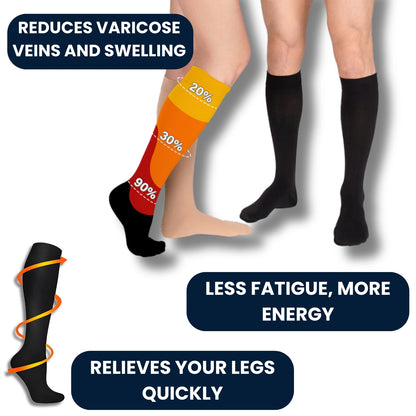 VeinoFlex - Compression Socks (Pack of 3 pairs)