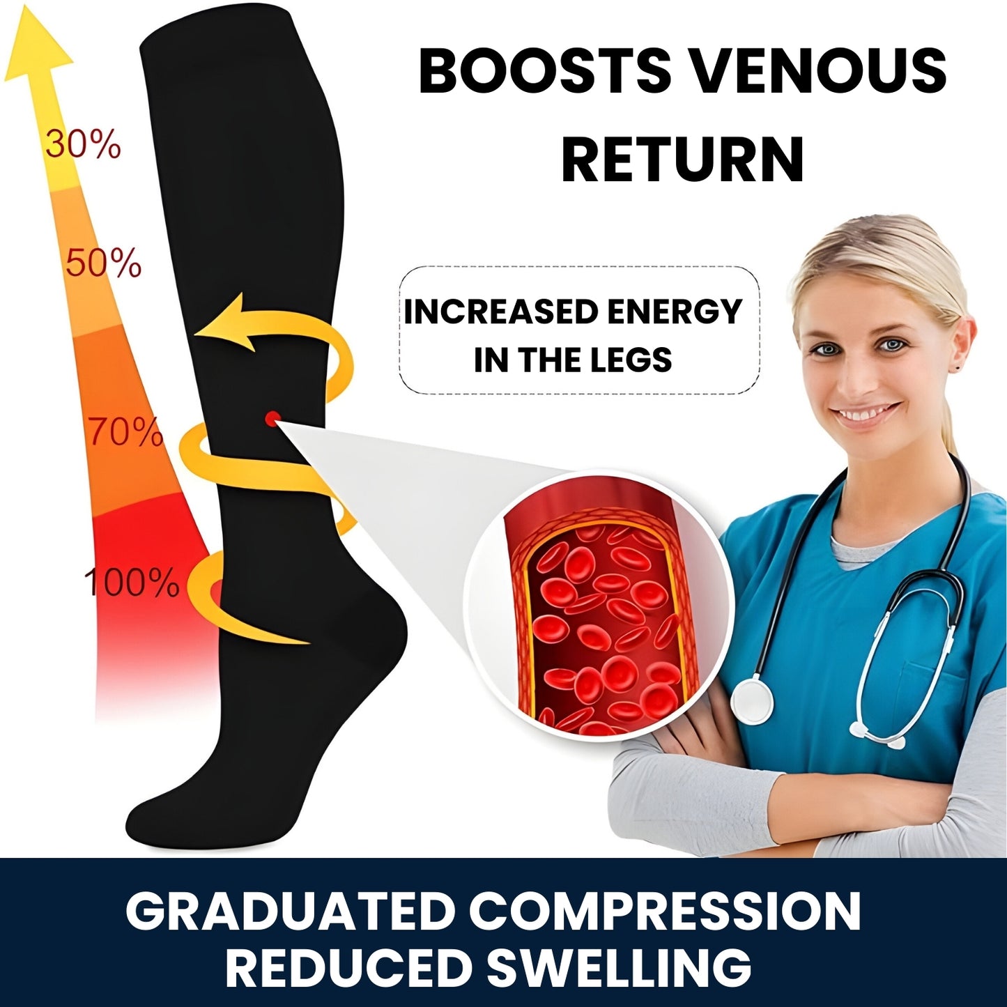 VeinoFlex - Compression Socks (Pack of 3 pairs)