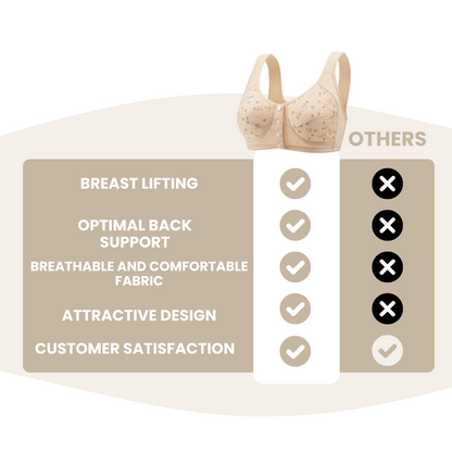 Volupta - (1+1 free) Comfortable support bra with closure